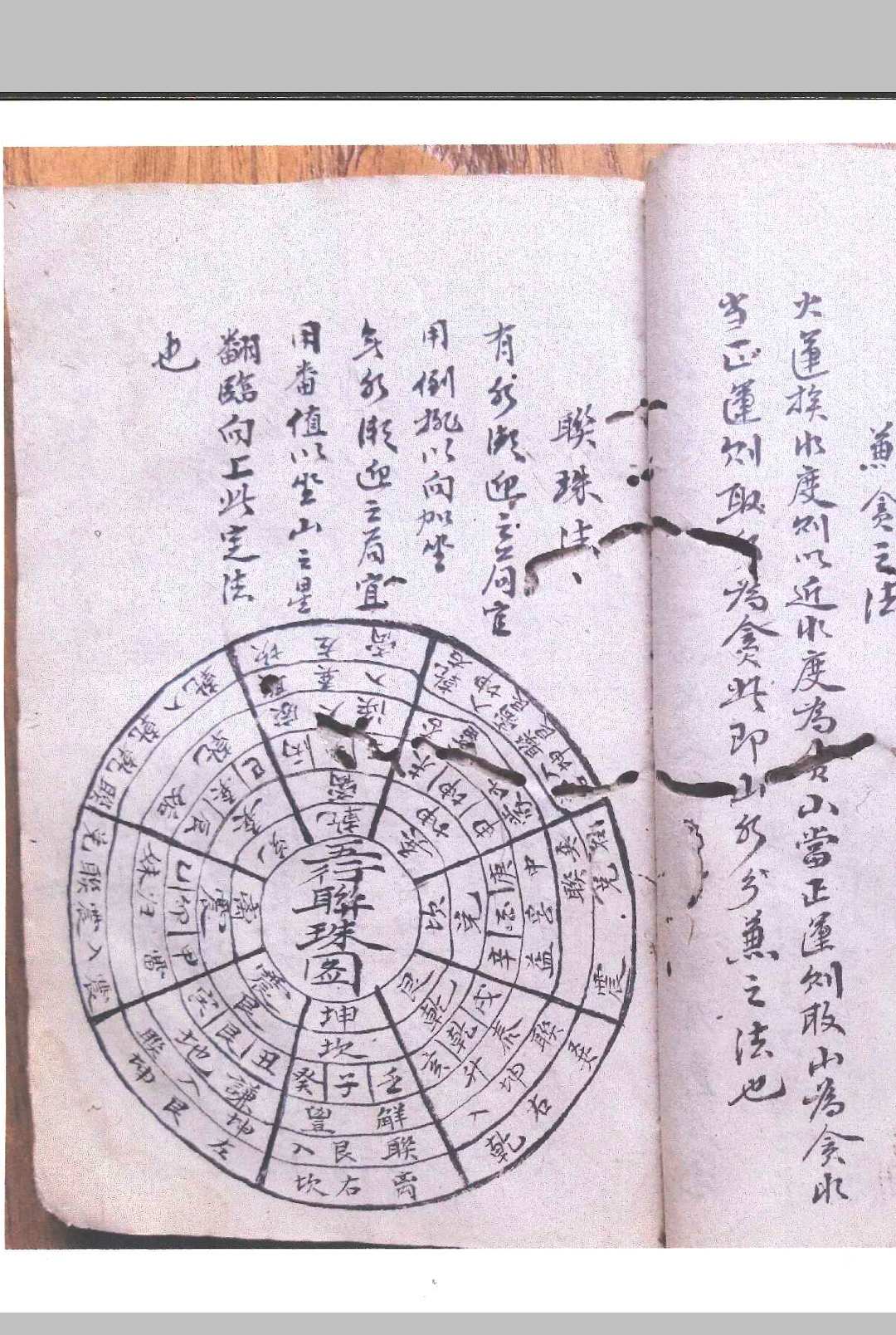图片[9]-中华古籍网-专注古书收集正宗三僚(曾罗三)斗柄璇玑妙诀-中华古籍网-专注古书收集中华古籍网-专注古书收集