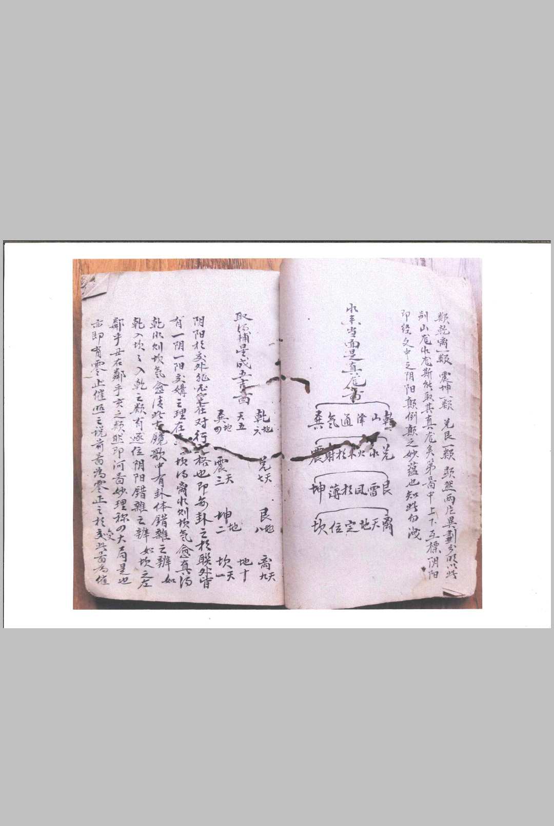 图片[6]-中华古籍网-专注古书收集正宗三僚(曾罗三)斗柄璇玑妙诀-中华古籍网-专注古书收集中华古籍网-专注古书收集