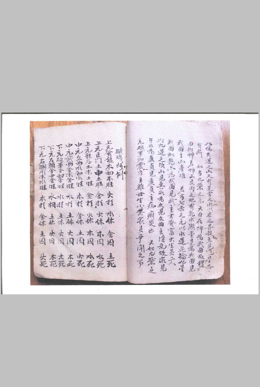 图片[21]-中华古籍网-专注古书收集正宗三僚(曾罗三)斗柄璇玑妙诀-中华古籍网-专注古书收集中华古籍网-专注古书收集