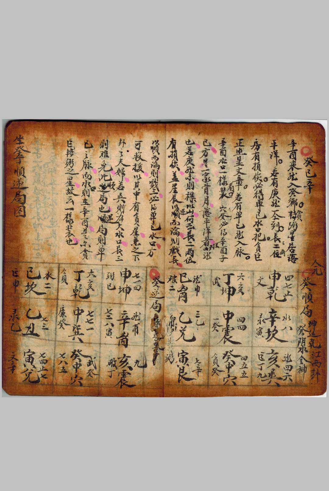 图片[11]-中华古籍网-专注古书收集地理真诀秘言-中华古籍网-专注古书收集中华古籍网-专注古书收集
