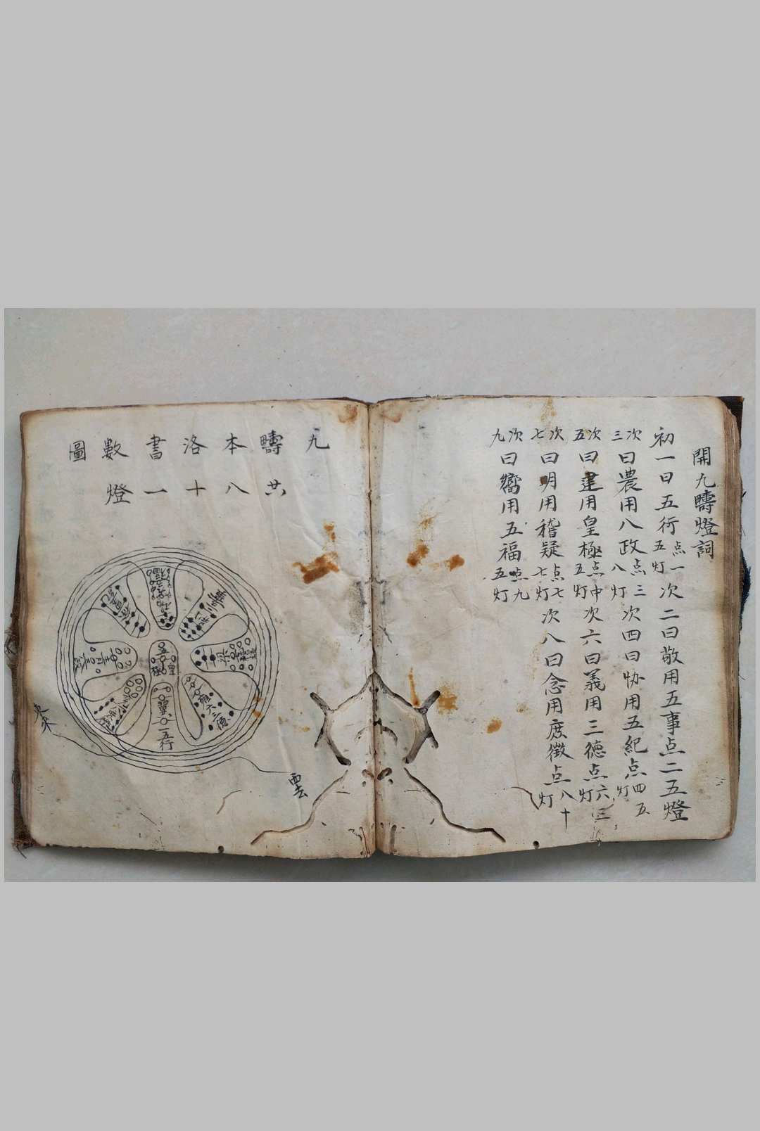 图片[13]-中华古籍网-专注古书收集周易八卦礼祭文-中华古籍网-专注古书收集中华古籍网-专注古书收集