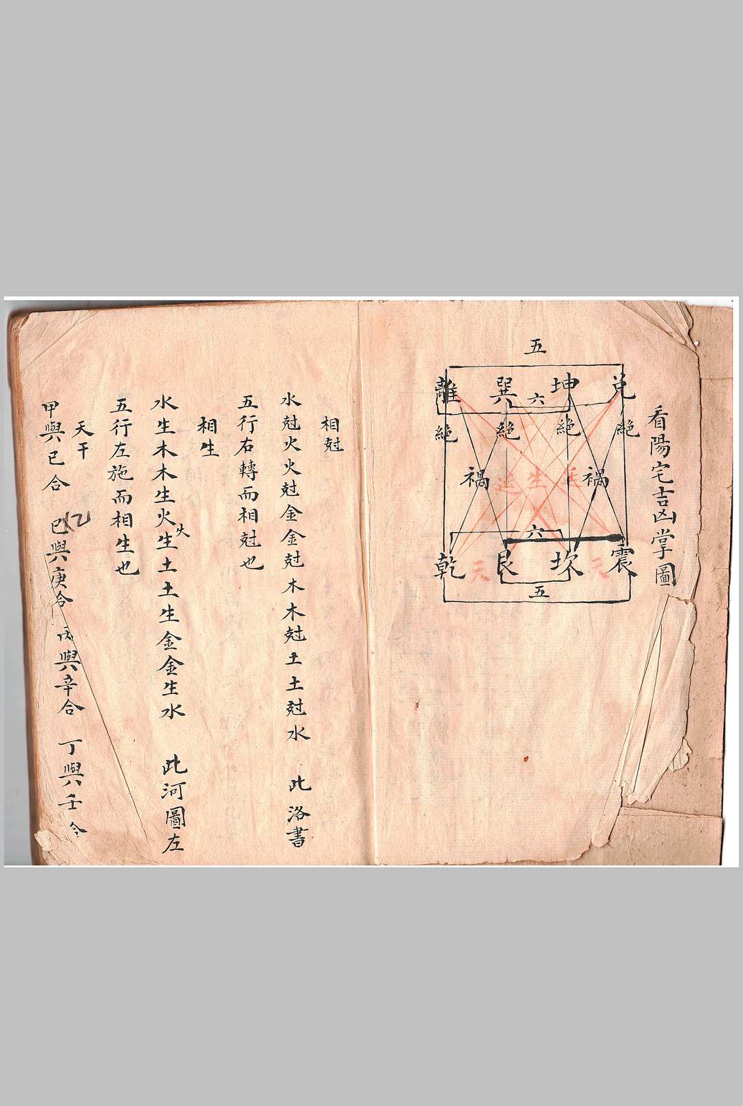 图片[2]-中华古籍网-专注古书收集阳宅选择捷要-中华古籍网-专注古书收集中华古籍网-专注古书收集