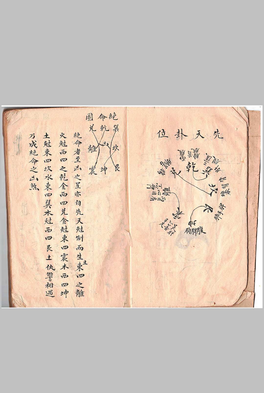 图片[9]-中华古籍网-专注古书收集阳宅选择捷要-中华古籍网-专注古书收集中华古籍网-专注古书收集