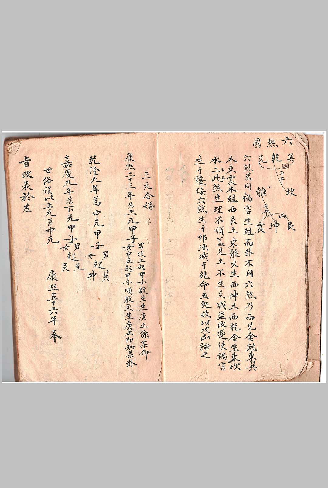 图片[3]-中华古籍网-专注古书收集阳宅选择捷要-中华古籍网-专注古书收集中华古籍网-专注古书收集
