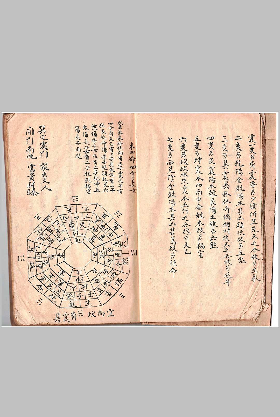 图片[5]-中华古籍网-专注古书收集阳宅选择捷要-中华古籍网-专注古书收集中华古籍网-专注古书收集