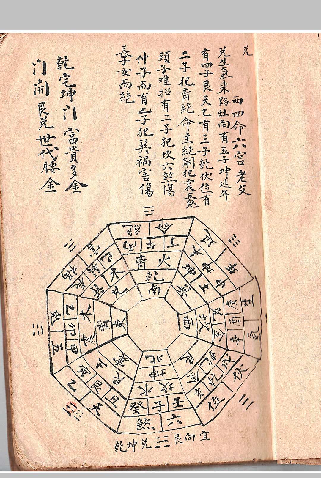 图片[6]-中华古籍网-专注古书收集阳宅选择捷要-中华古籍网-专注古书收集中华古籍网-专注古书收集