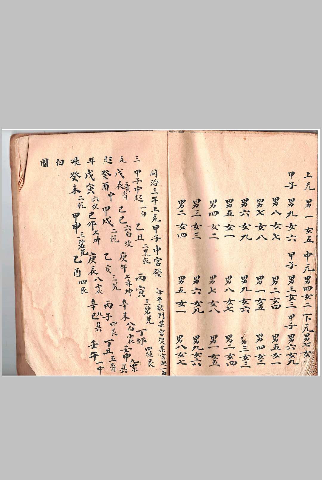 图片[20]-中华古籍网-专注古书收集阳宅选择捷要-中华古籍网-专注古书收集中华古籍网-专注古书收集