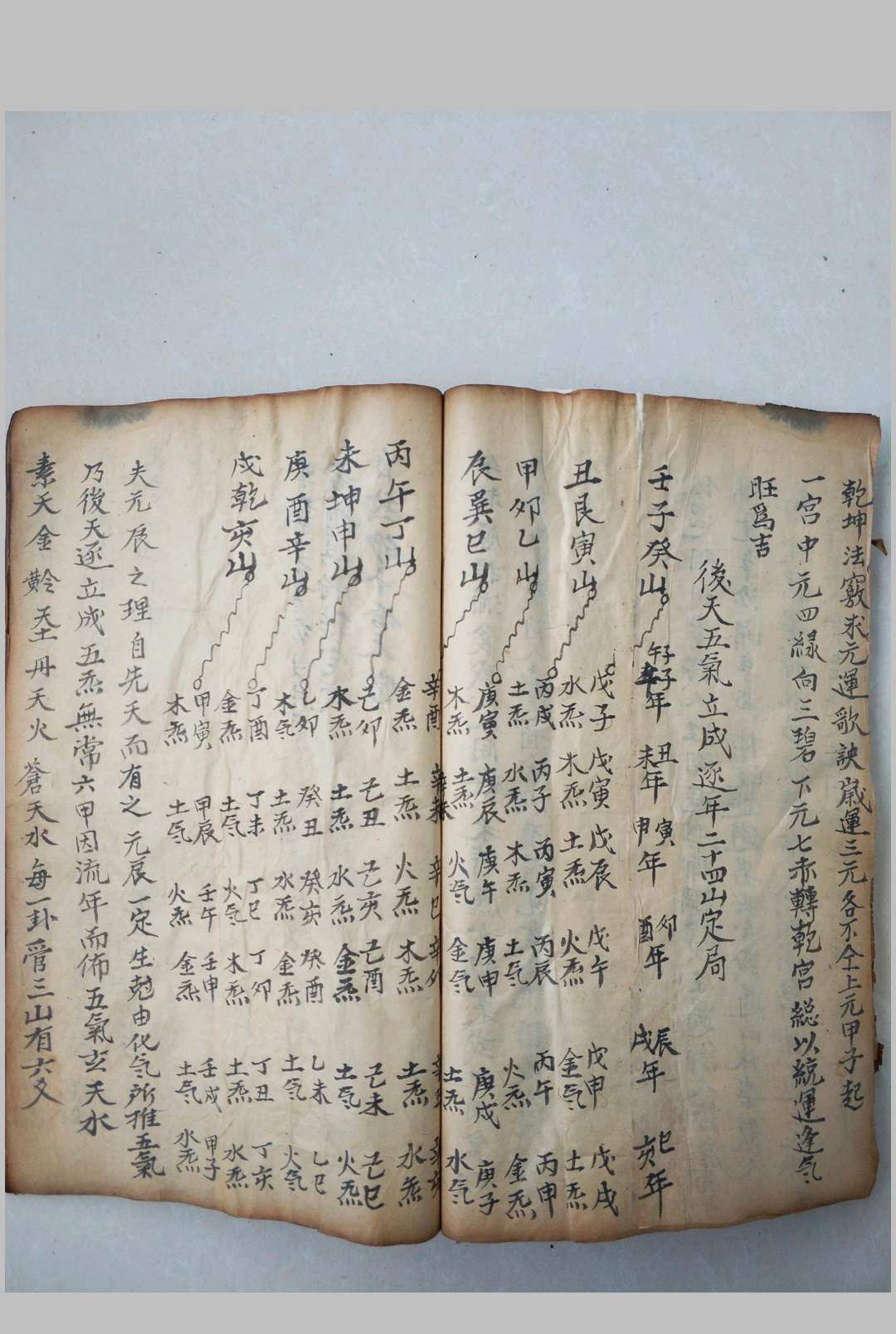 图片[7]-中华古籍网-专注古书收集《杨公珠镜三合水法》又名《催官水法》-中华古籍网-专注古书收集中华古籍网-专注古书收集