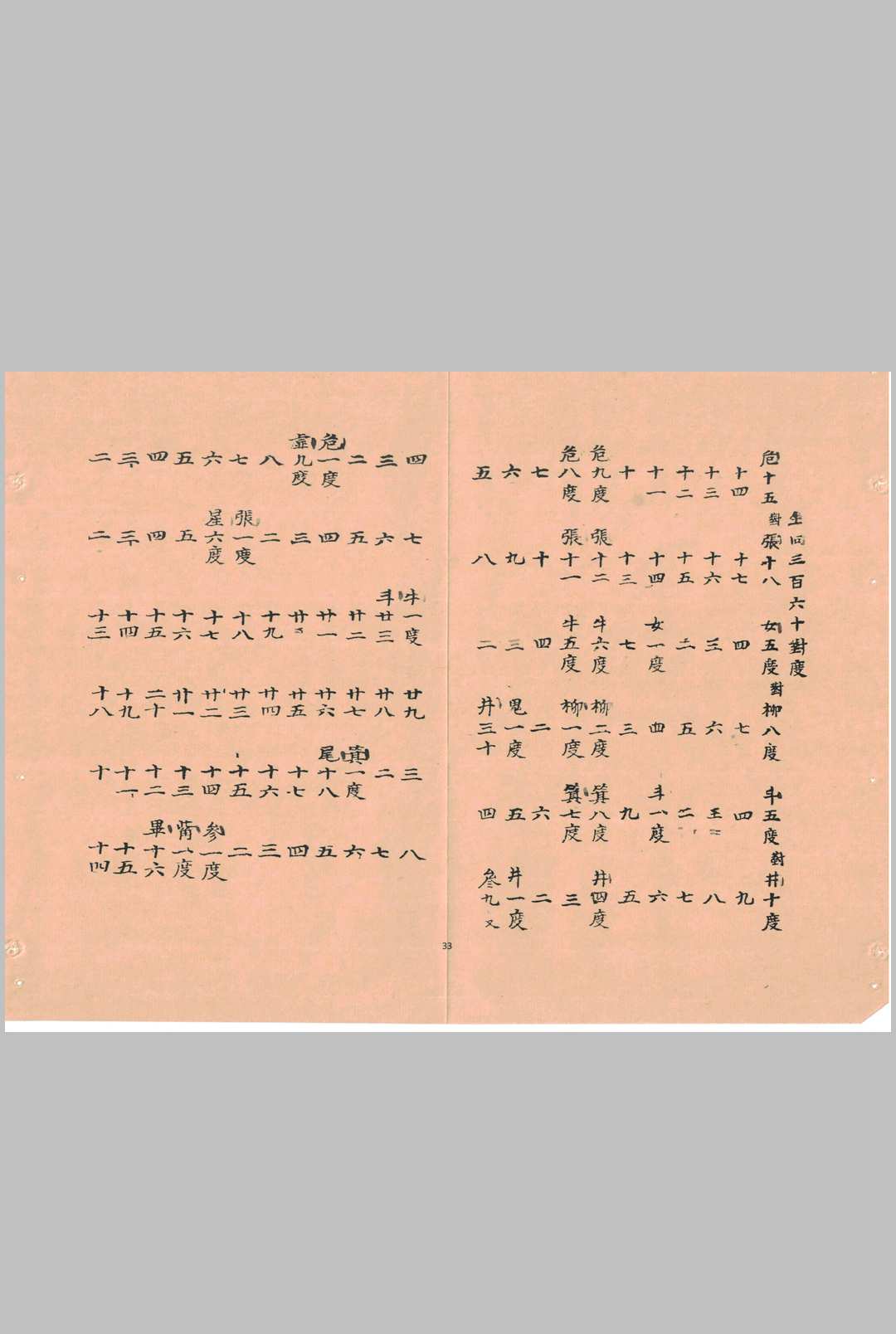 图片[13]-中华古籍网-专注古书收集地学统照-中华古籍网-专注古书收集中华古籍网-专注古书收集