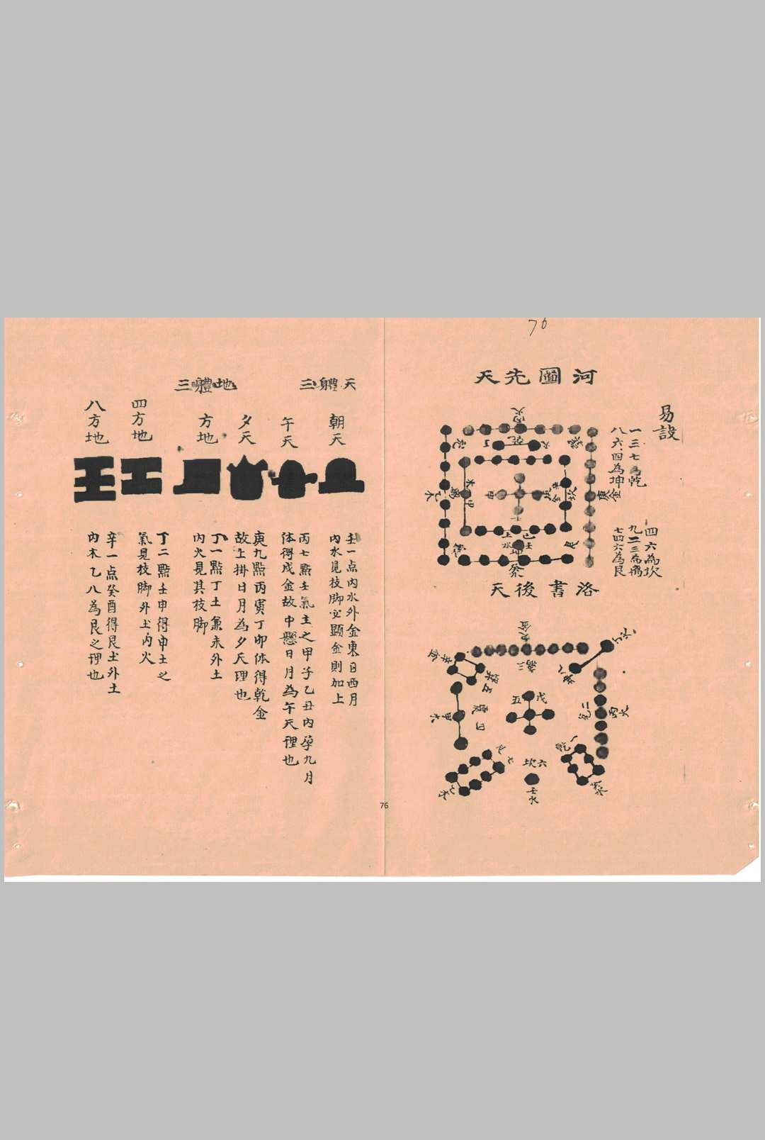 图片[11]-中华古籍网-专注古书收集地学统照-中华古籍网-专注古书收集中华古籍网-专注古书收集