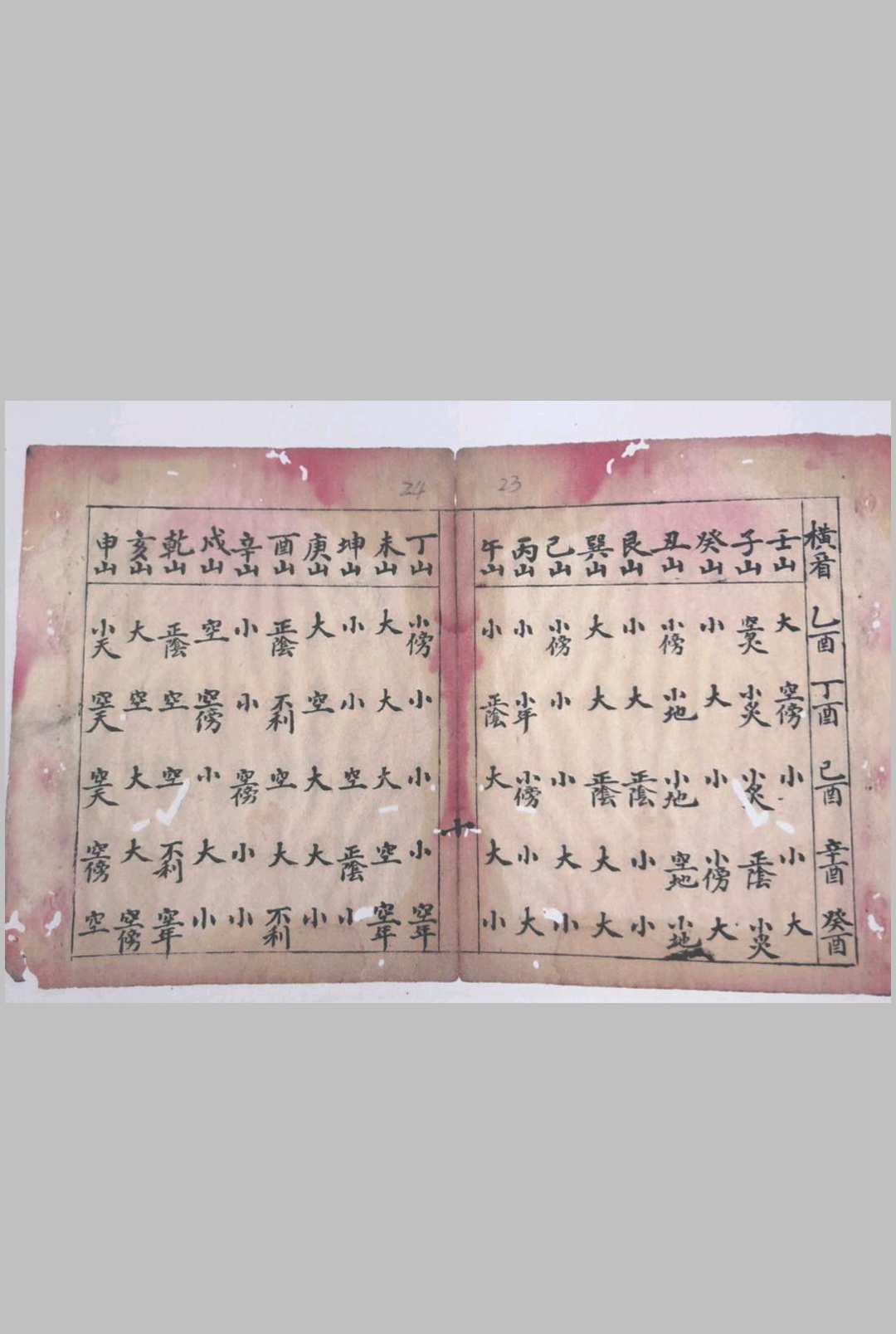 图片[5]-中华古籍网-专注古书收集山水归一全书-中华古籍网-专注古书收集中华古籍网-专注古书收集