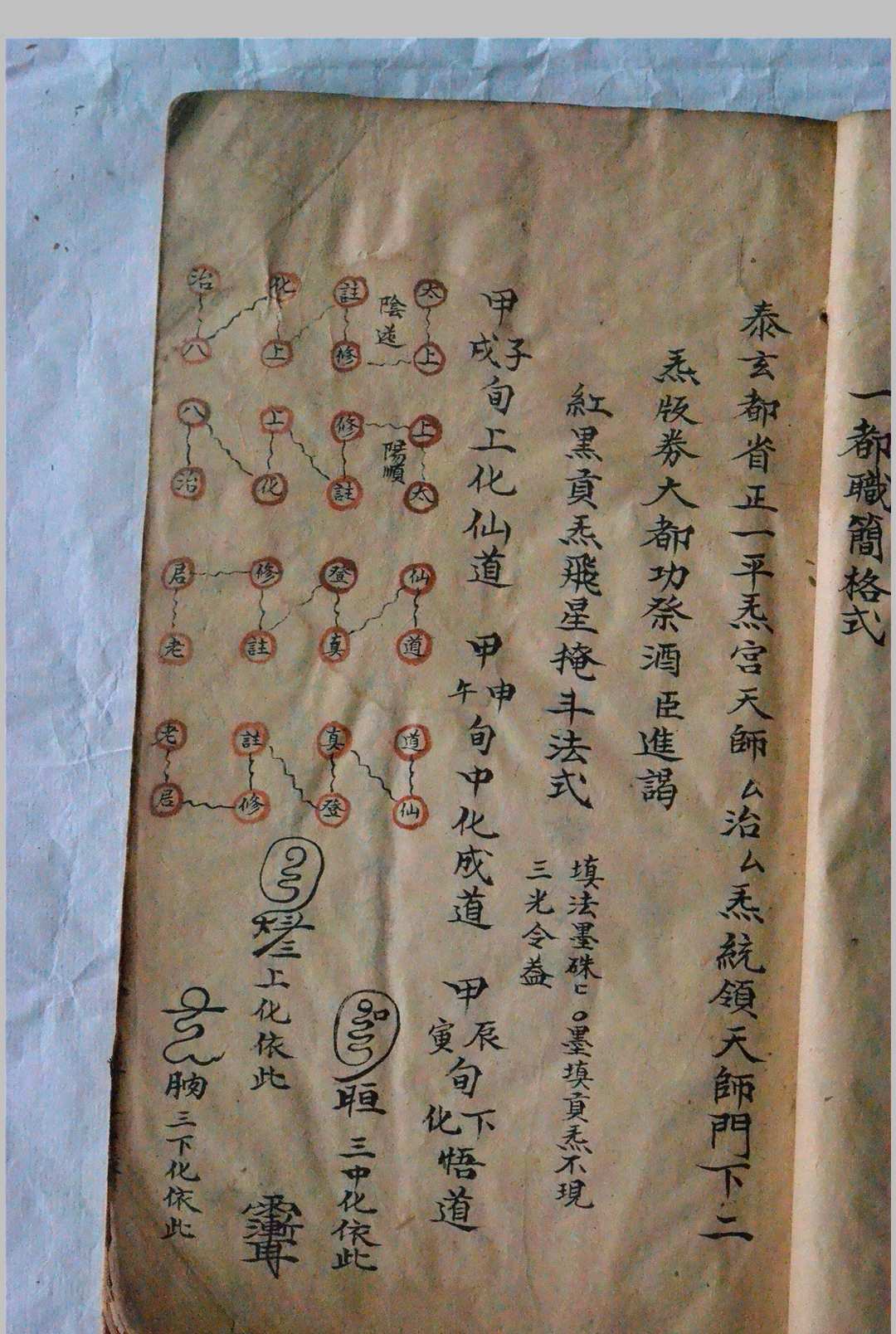图片[6]-中华古籍网-专注古书收集正一嗣汉大真人府天师家传填写诸阶秘箓符书-中华古籍网-专注古书收集中华古籍网-专注古书收集