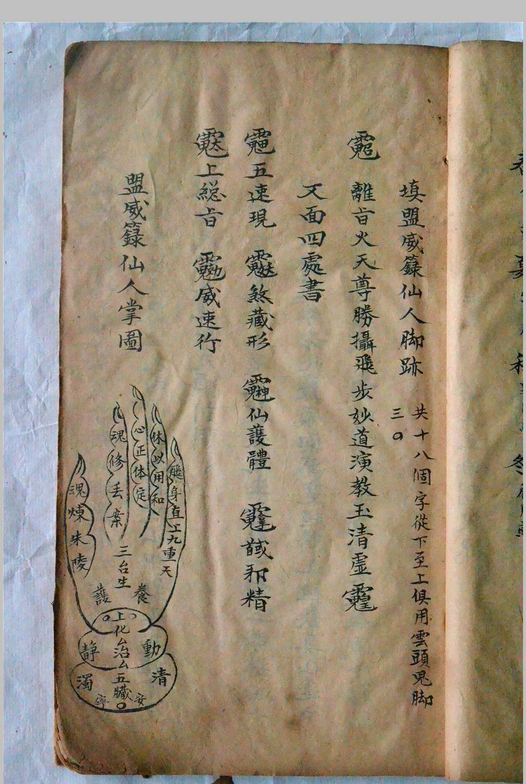 图片[14]-中华古籍网-专注古书收集正一嗣汉大真人府天师家传填写诸阶秘箓符书-中华古籍网-专注古书收集中华古籍网-专注古书收集