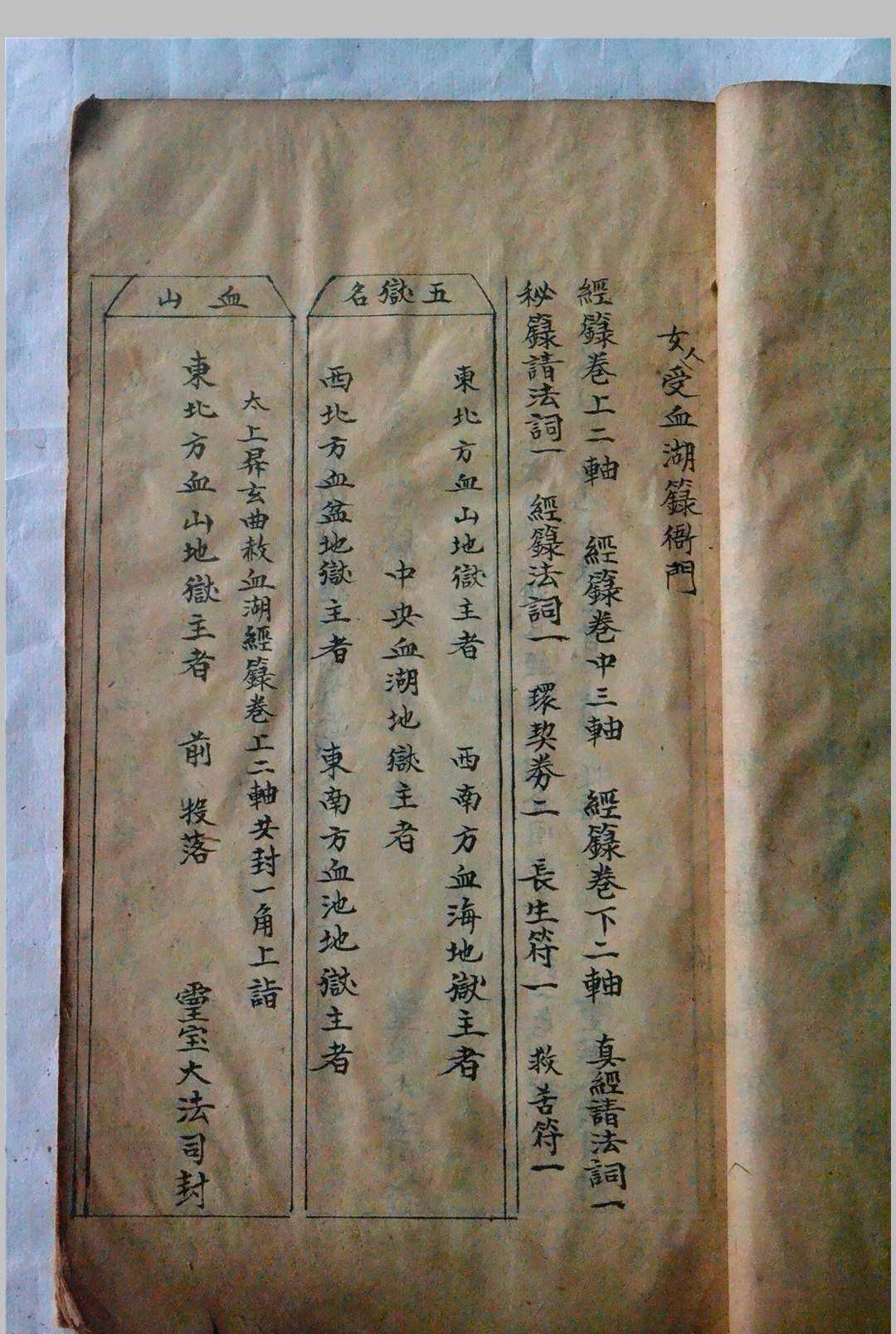 图片[12]-中华古籍网-专注古书收集正一嗣汉大真人府天师家传填写诸阶秘箓符书-中华古籍网-专注古书收集中华古籍网-专注古书收集