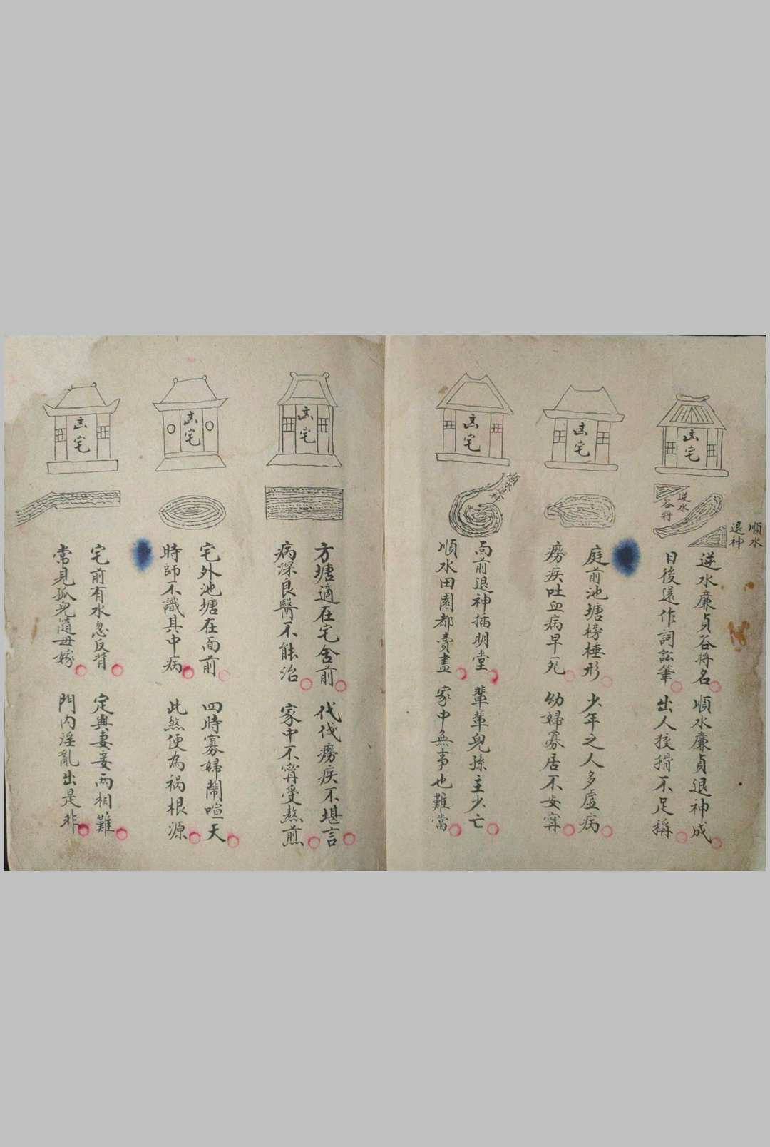 图片[2]-中华古籍网-专注古书收集民国17年阳宅风水秘本-中华古籍网-专注古书收集中华古籍网-专注古书收集