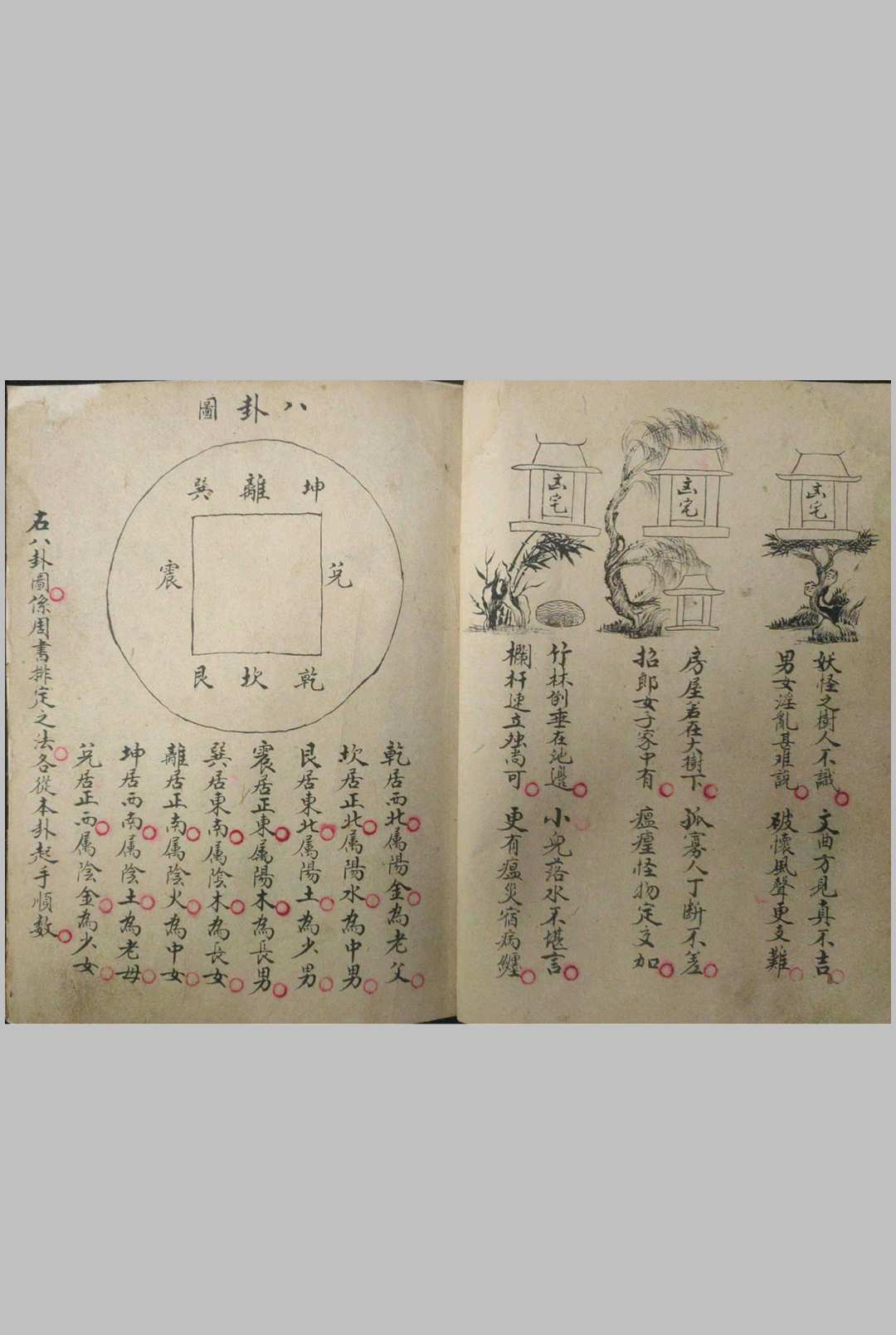 图片[4]-中华古籍网-专注古书收集民国17年阳宅风水秘本-中华古籍网-专注古书收集中华古籍网-专注古书收集