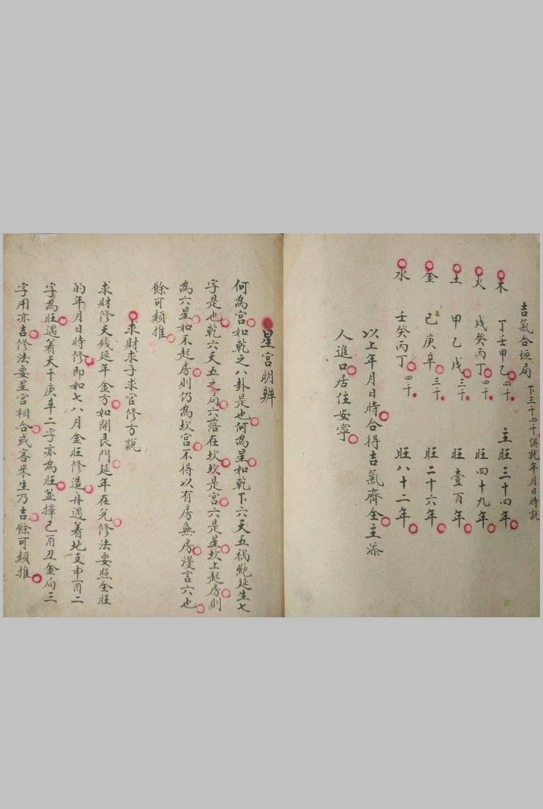 图片[11]-中华古籍网-专注古书收集民国17年阳宅风水秘本-中华古籍网-专注古书收集中华古籍网-专注古书收集