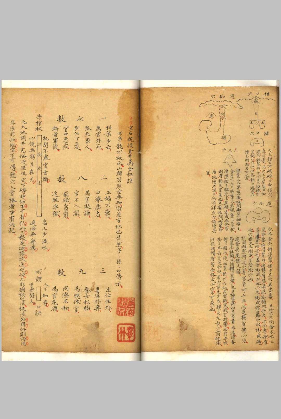 图片[16]-中华古籍网-专注古书收集相山骨髓-中华古籍网-专注古书收集中华古籍网-专注古书收集