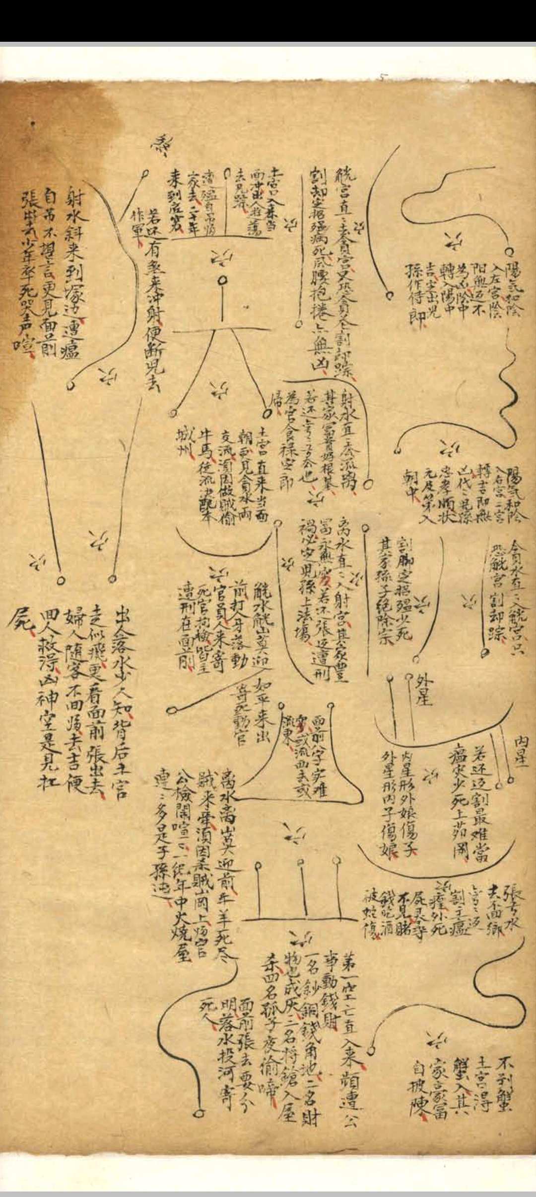 图片[22]-中华古籍网-专注古书收集相山骨髓-中华古籍网-专注古书收集中华古籍网-专注古书收集