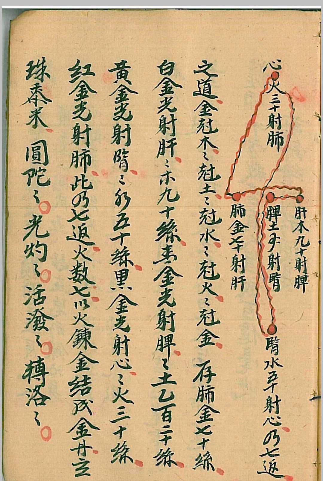 图片[19]-中华古籍网-专注古书收集道门密讲-中华古籍网-专注古书收集中华古籍网-专注古书收集