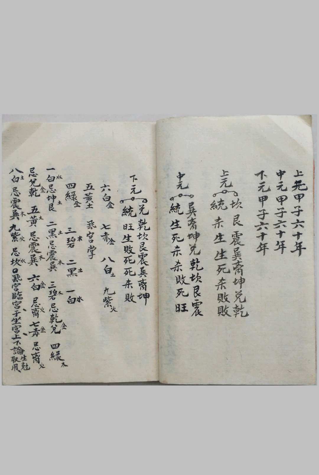 图片[9]-中华古籍网-专注古书收集杨公襍格_光绪丁亥年仲夏月榖旦抄录立-中华古籍网-专注古书收集中华古籍网-专注古书收集