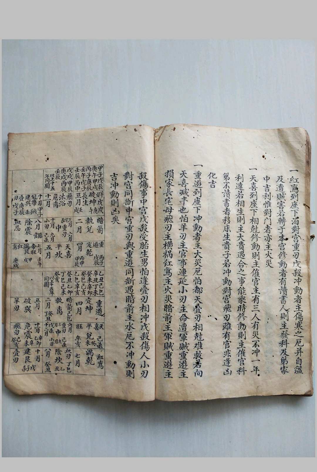 图片[11]-中华古籍网-专注古书收集罗天大退日择吉凶-中华古籍网-专注古书收集中华古籍网-专注古书收集