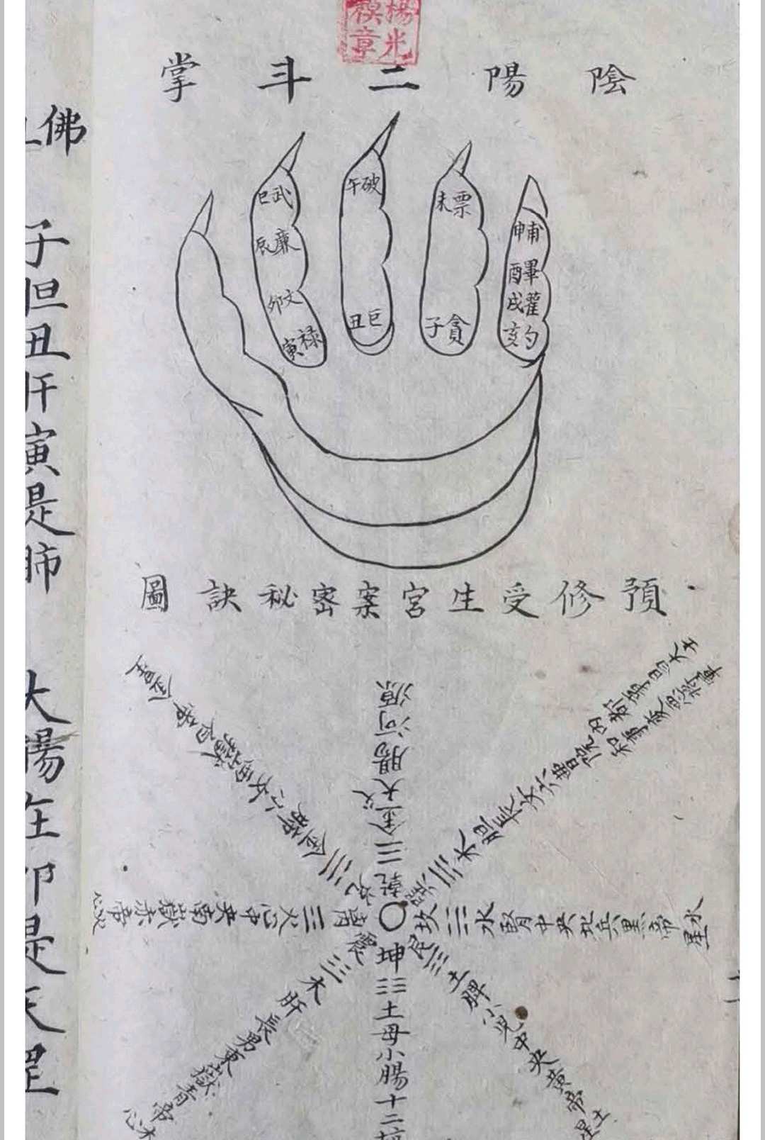 图片[12]-中华古籍网-专注古书收集释门目录总秘诀-中华古籍网-专注古书收集中华古籍网-专注古书收集