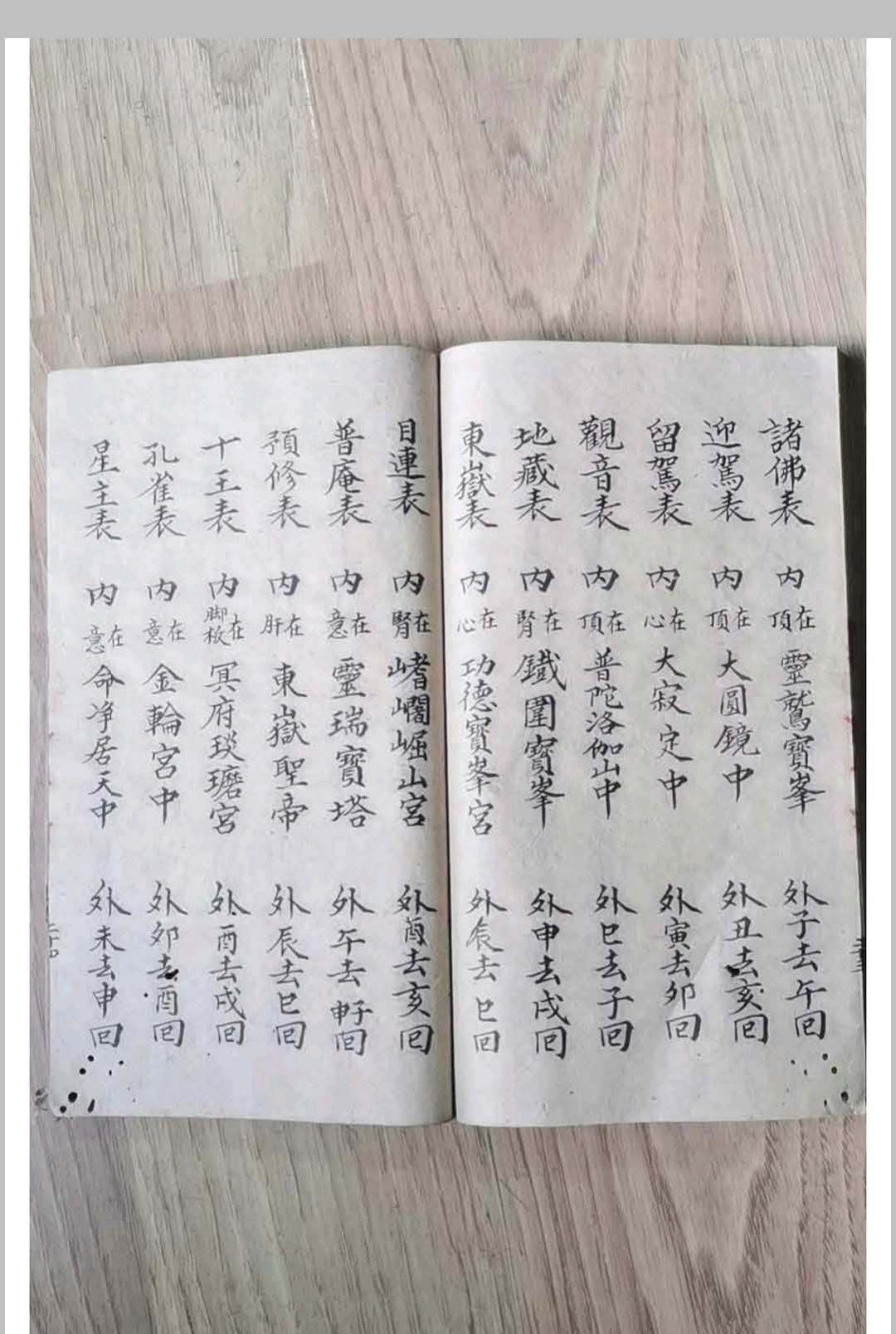 图片[13]-中华古籍网-专注古书收集释门目录总秘诀-中华古籍网-专注古书收集中华古籍网-专注古书收集