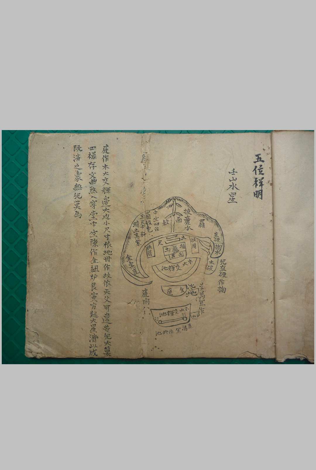 图片[10]-中华古籍网-专注古书收集五位庠名（风水）-中华古籍网-专注古书收集中华古籍网-专注古书收集