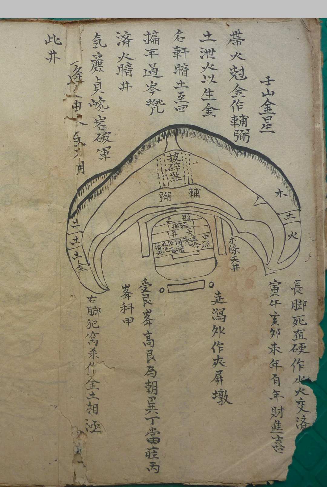 图片[5]-中华古籍网-专注古书收集五位庠名（风水）-中华古籍网-专注古书收集中华古籍网-专注古书收集