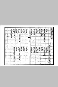 斗首家藏本秘本中华古籍网-专注古书收集中华古籍网