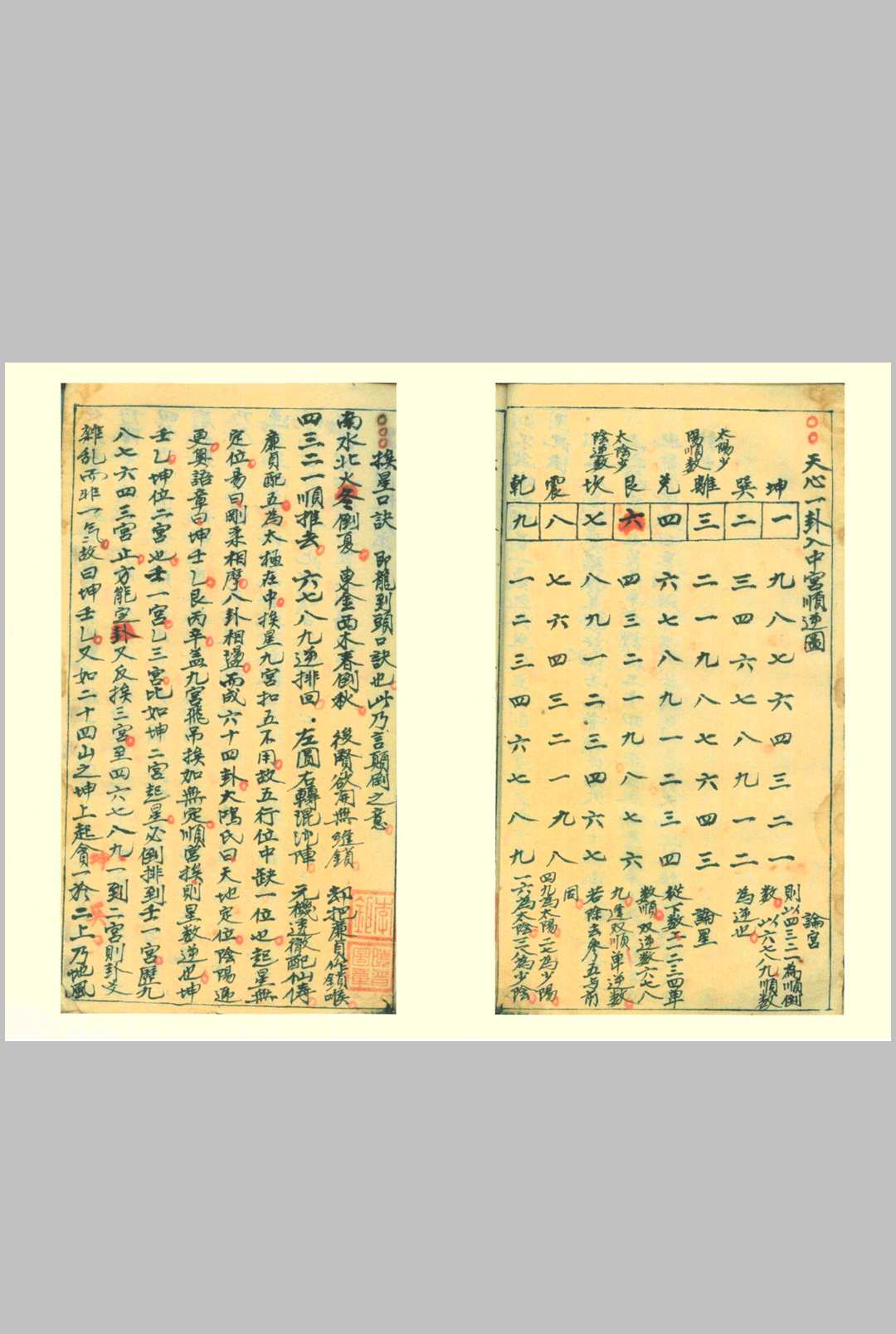 图片[10]-中华古籍网-专注古书收集河图理气诀   杨曾秘旨-中华古籍网-专注古书收集中华古籍网-专注古书收集