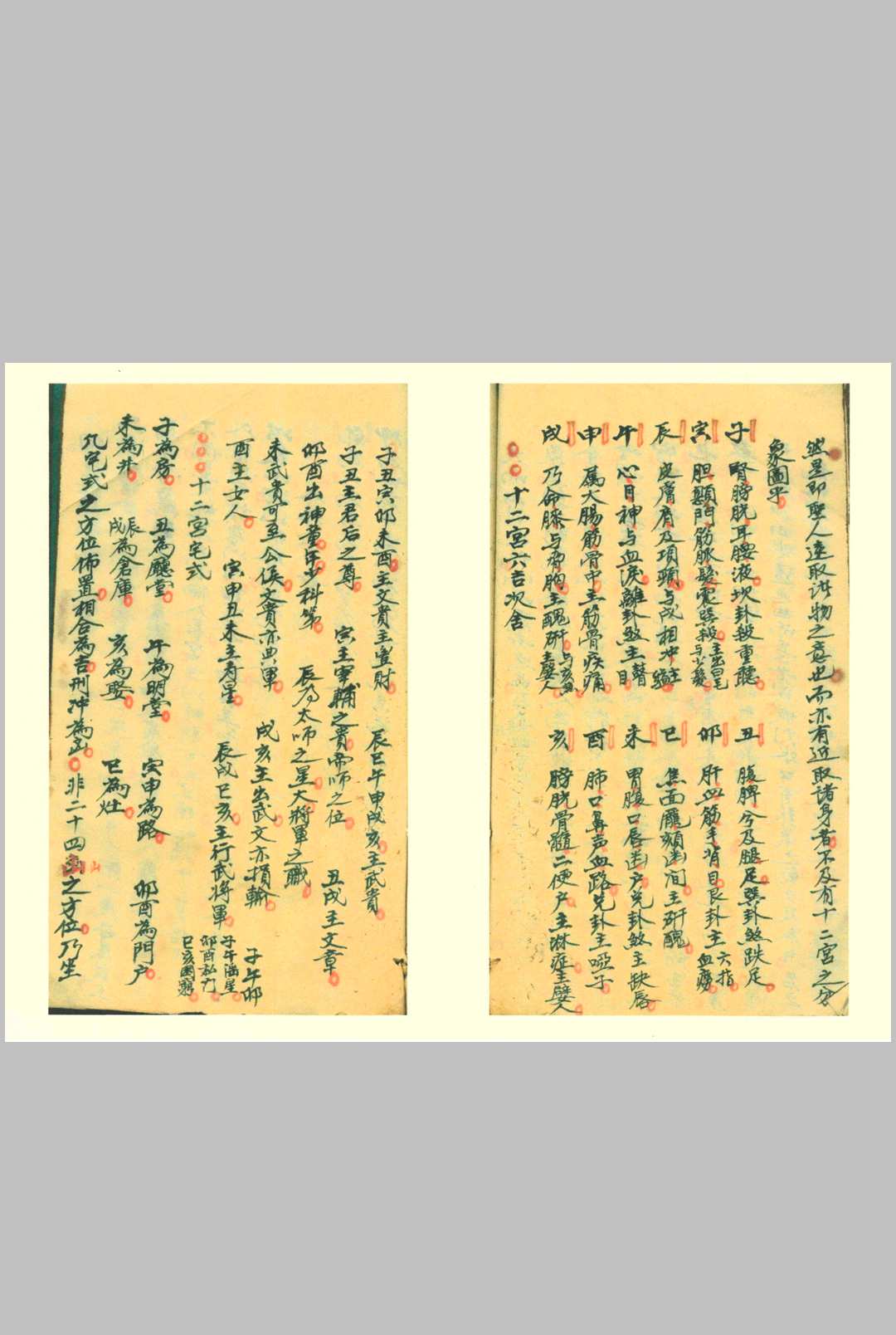 图片[8]-中华古籍网-专注古书收集河图理气诀   杨曾秘旨-中华古籍网-专注古书收集中华古籍网-专注古书收集