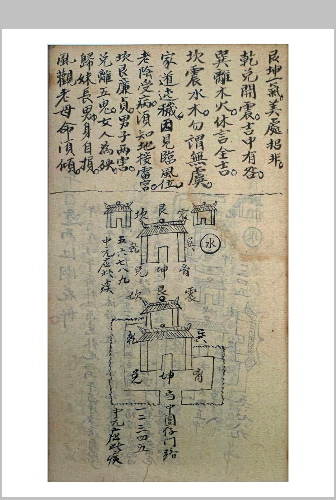 图片[5]-中华古籍网-专注古书收集形理气数妙断神通-中华古籍网-专注古书收集中华古籍网-专注古书收集