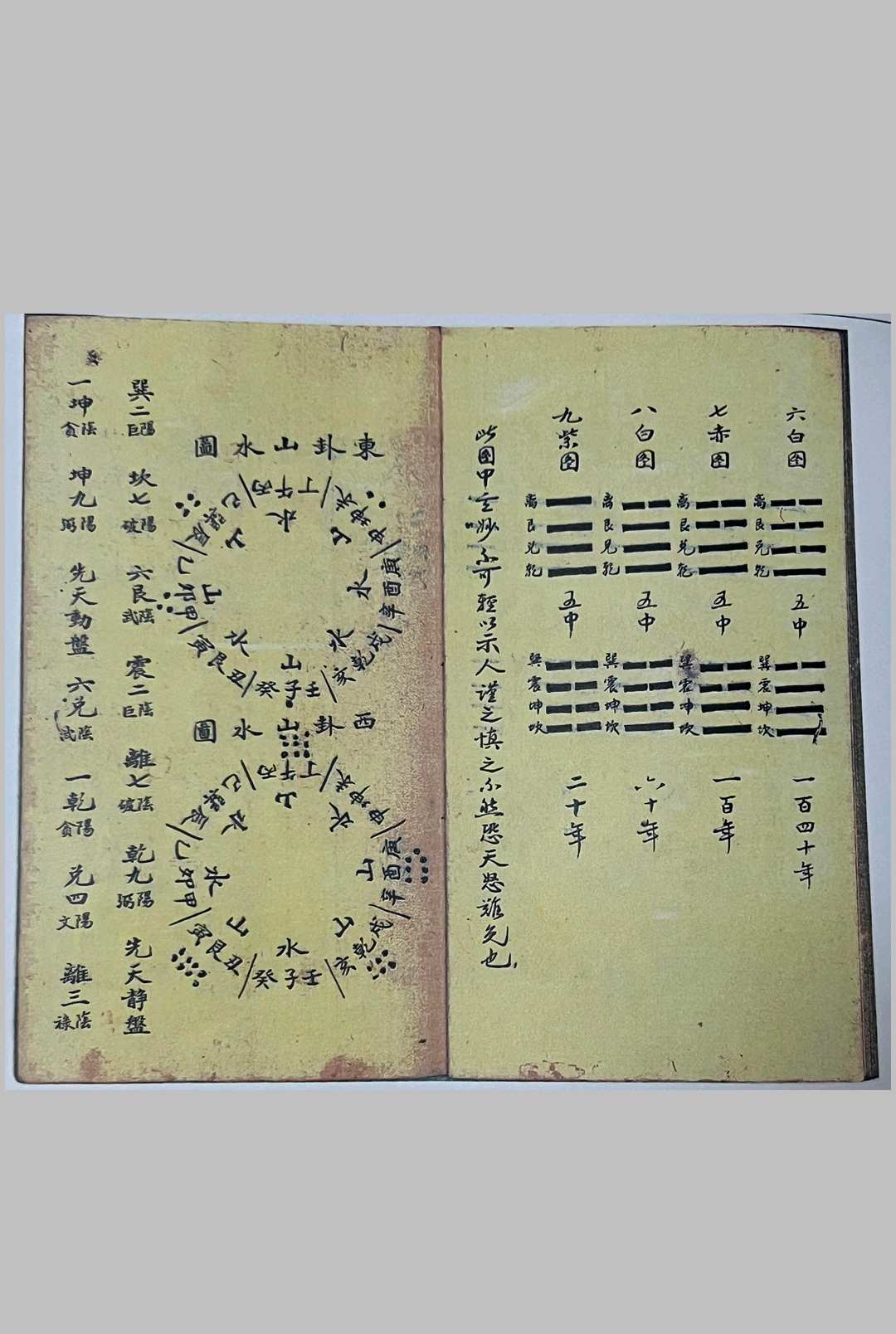 图片[8]-中华古籍网-专注古书收集玄空心法全集-中华古籍网-专注古书收集中华古籍网-专注古书收集
