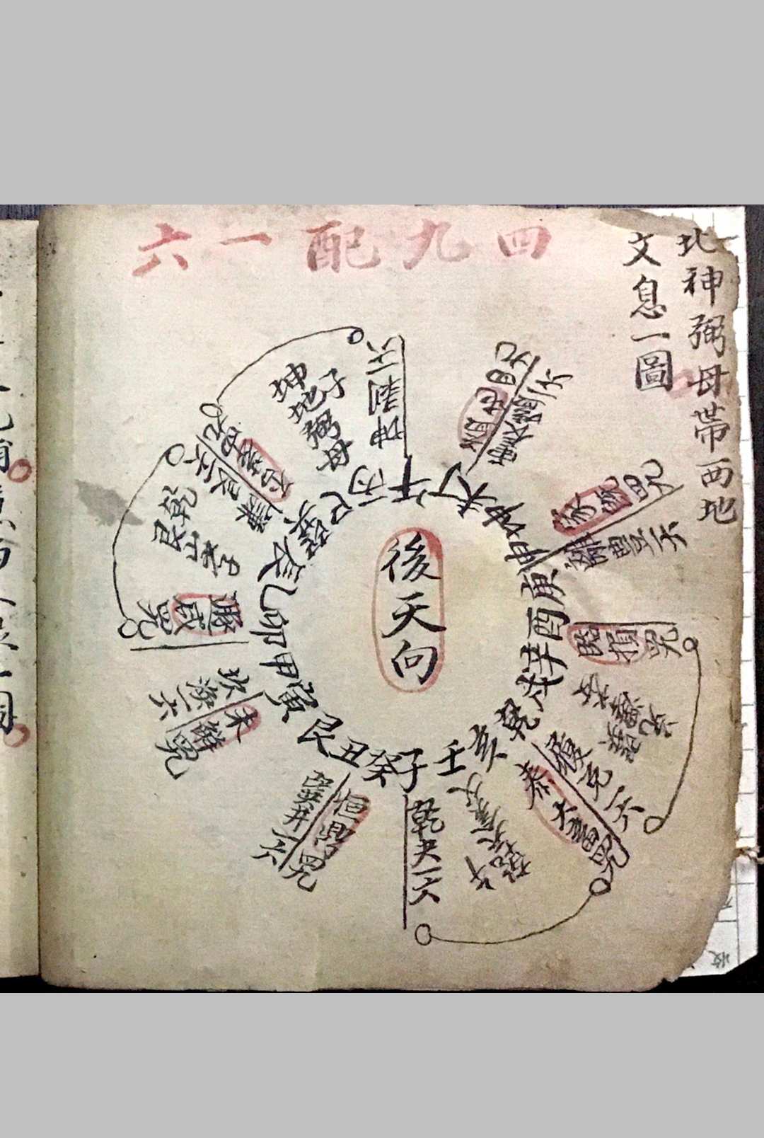 图片[4]-中华古籍网-专注古书收集杨公龙向砂水秘旨-中华古籍网-专注古书收集中华古籍网-专注古书收集