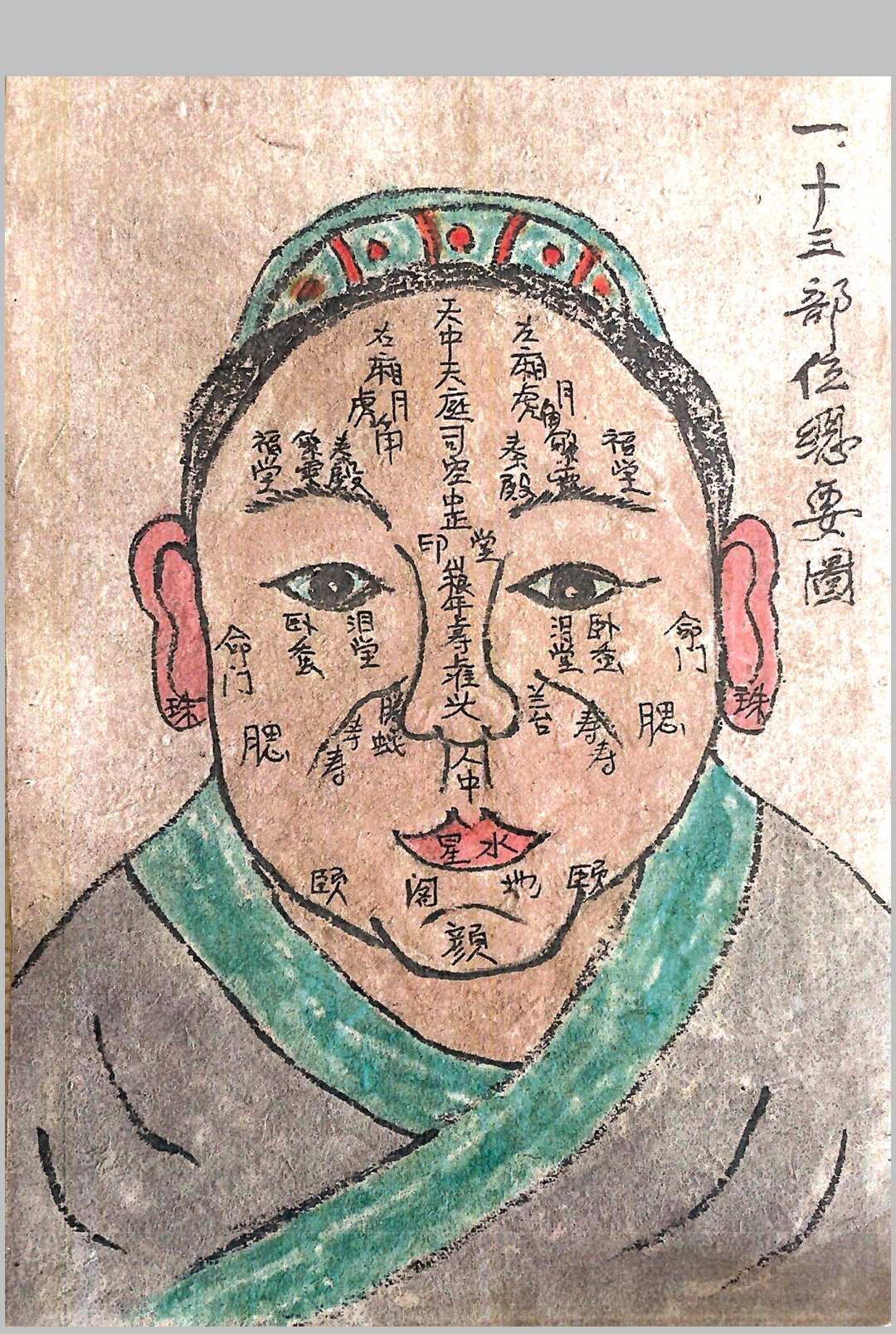 图片[3]-中华古籍网-专注古书收集面相九星照命图（彩绘）-中华古籍网-专注古书收集中华古籍网-专注古书收集