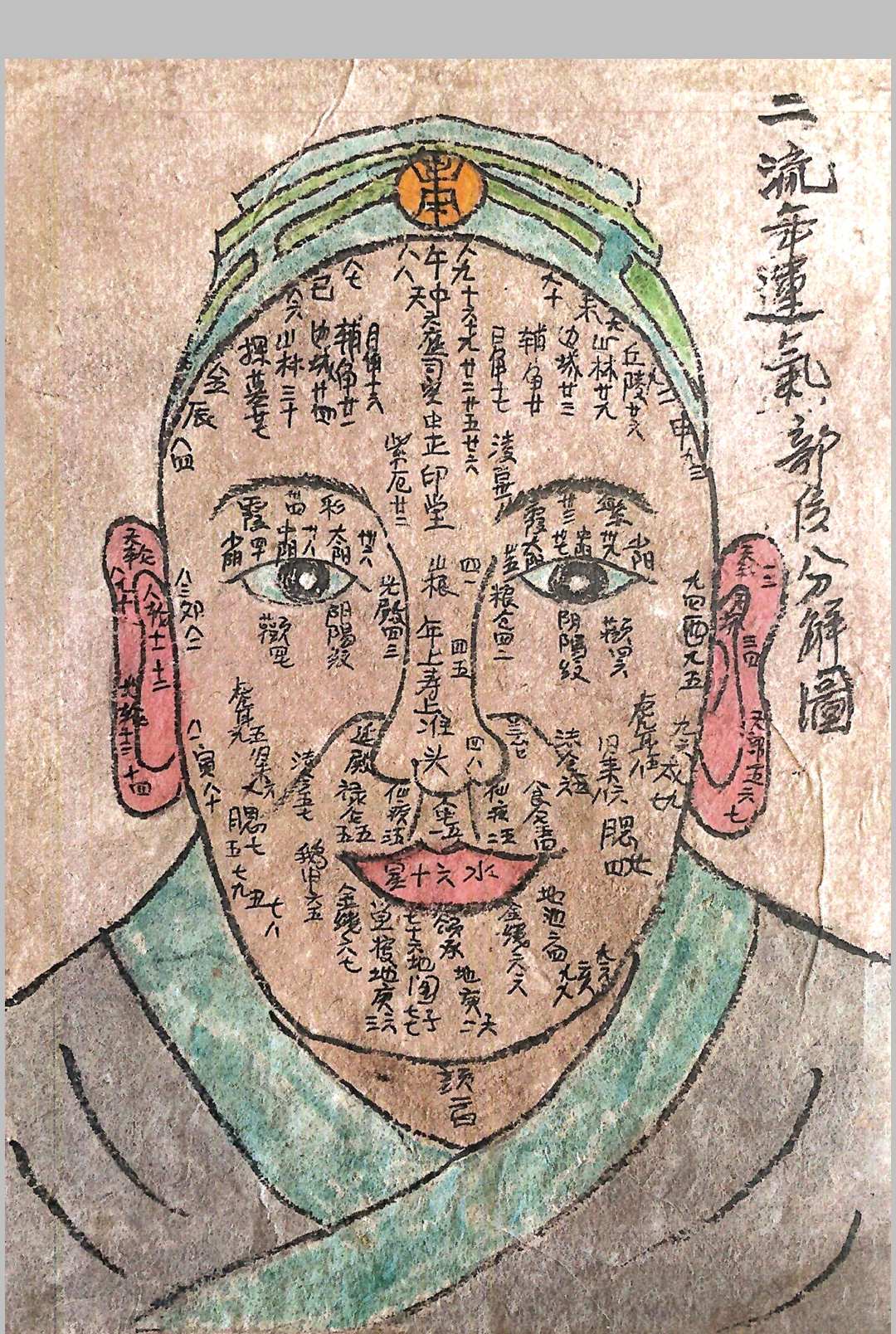 图片[5]-中华古籍网-专注古书收集面相九星照命图（彩绘）-中华古籍网-专注古书收集中华古籍网-专注古书收集