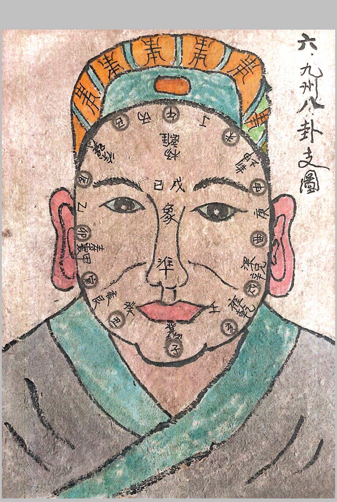 图片[4]-中华古籍网-专注古书收集面相九星照命图（彩绘）-中华古籍网-专注古书收集中华古籍网-专注古书收集