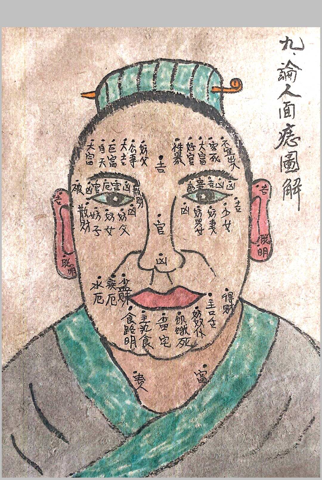 图片[8]-中华古籍网-专注古书收集面相九星照命图（彩绘）-中华古籍网-专注古书收集中华古籍网-专注古书收集
