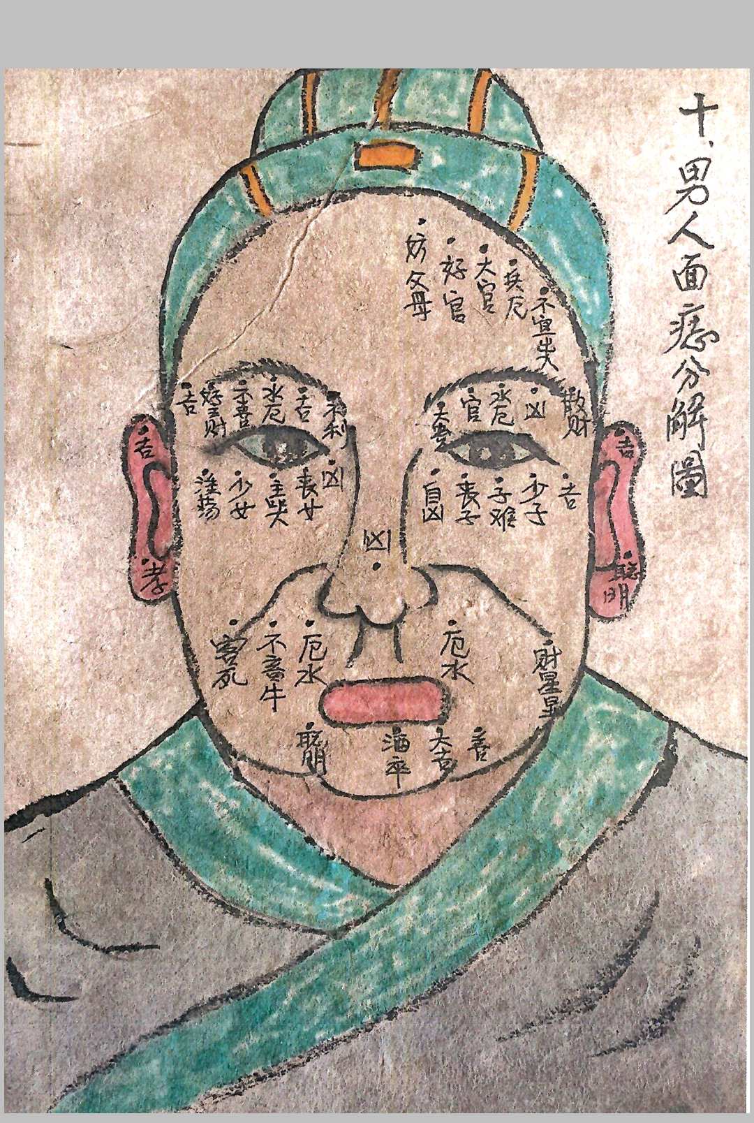 图片[15]-中华古籍网-专注古书收集面相九星照命图（彩绘）-中华古籍网-专注古书收集中华古籍网-专注古书收集