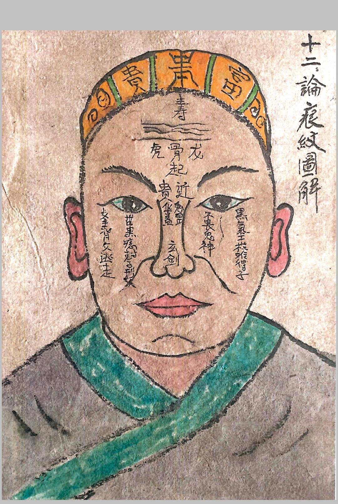 图片[14]-中华古籍网-专注古书收集面相九星照命图（彩绘）-中华古籍网-专注古书收集中华古籍网-专注古书收集