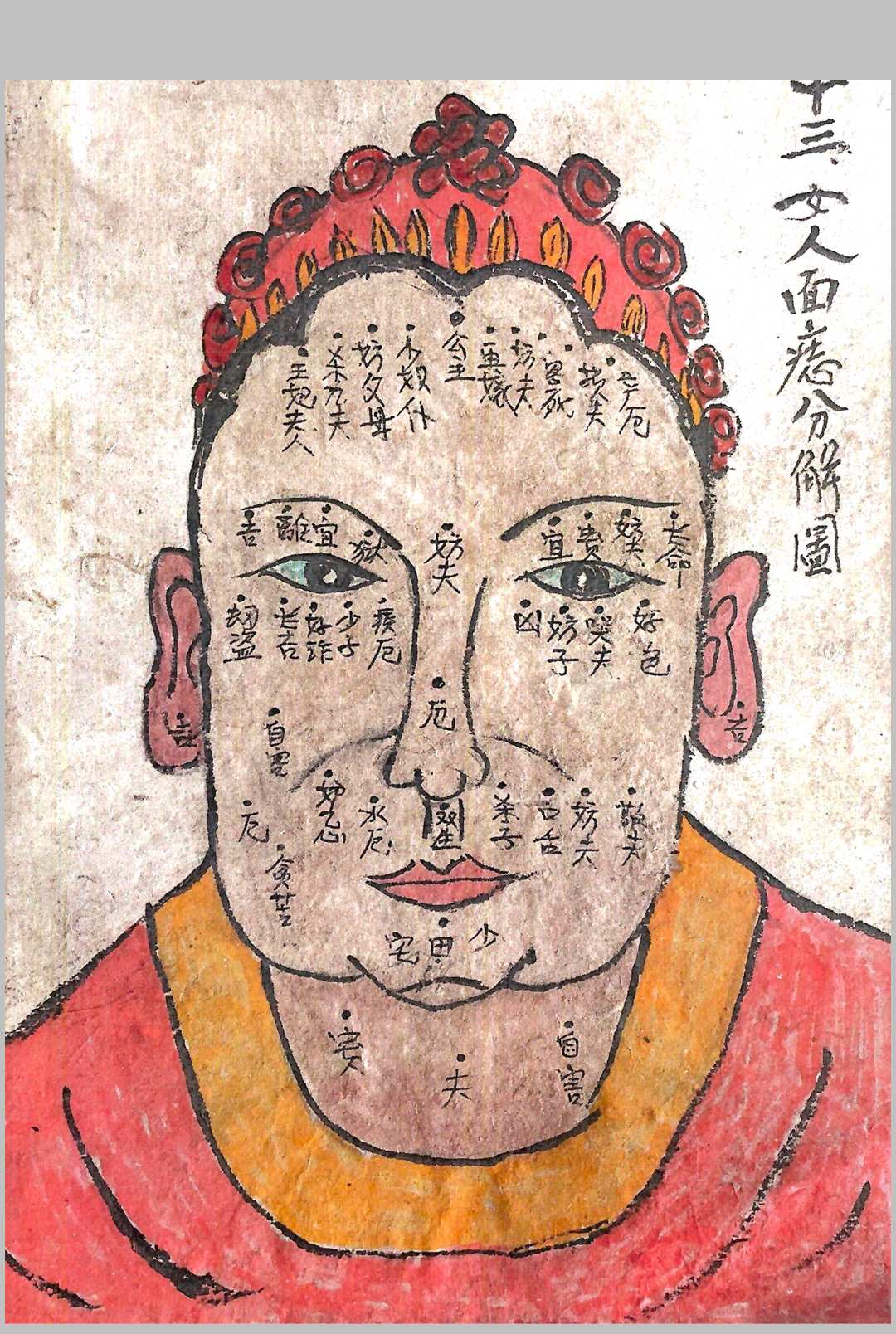 图片[13]-中华古籍网-专注古书收集面相九星照命图（彩绘）-中华古籍网-专注古书收集中华古籍网-专注古书收集