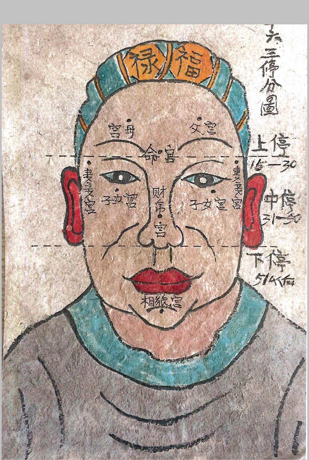 图片[10]-中华古籍网-专注古书收集面相九星照命图（彩绘）-中华古籍网-专注古书收集中华古籍网-专注古书收集