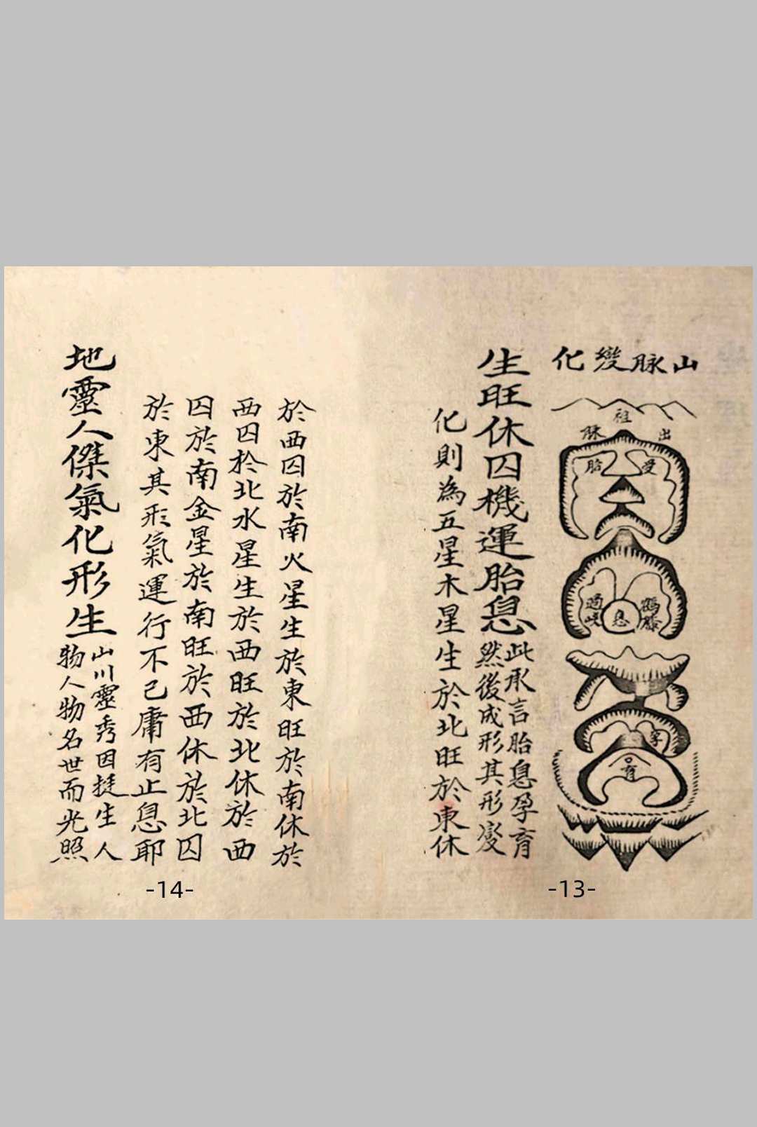 图片[4]-中华古籍网-专注古书收集徐先生授地理风水秘诀-中华古籍网-专注古书收集中华古籍网-专注古书收集