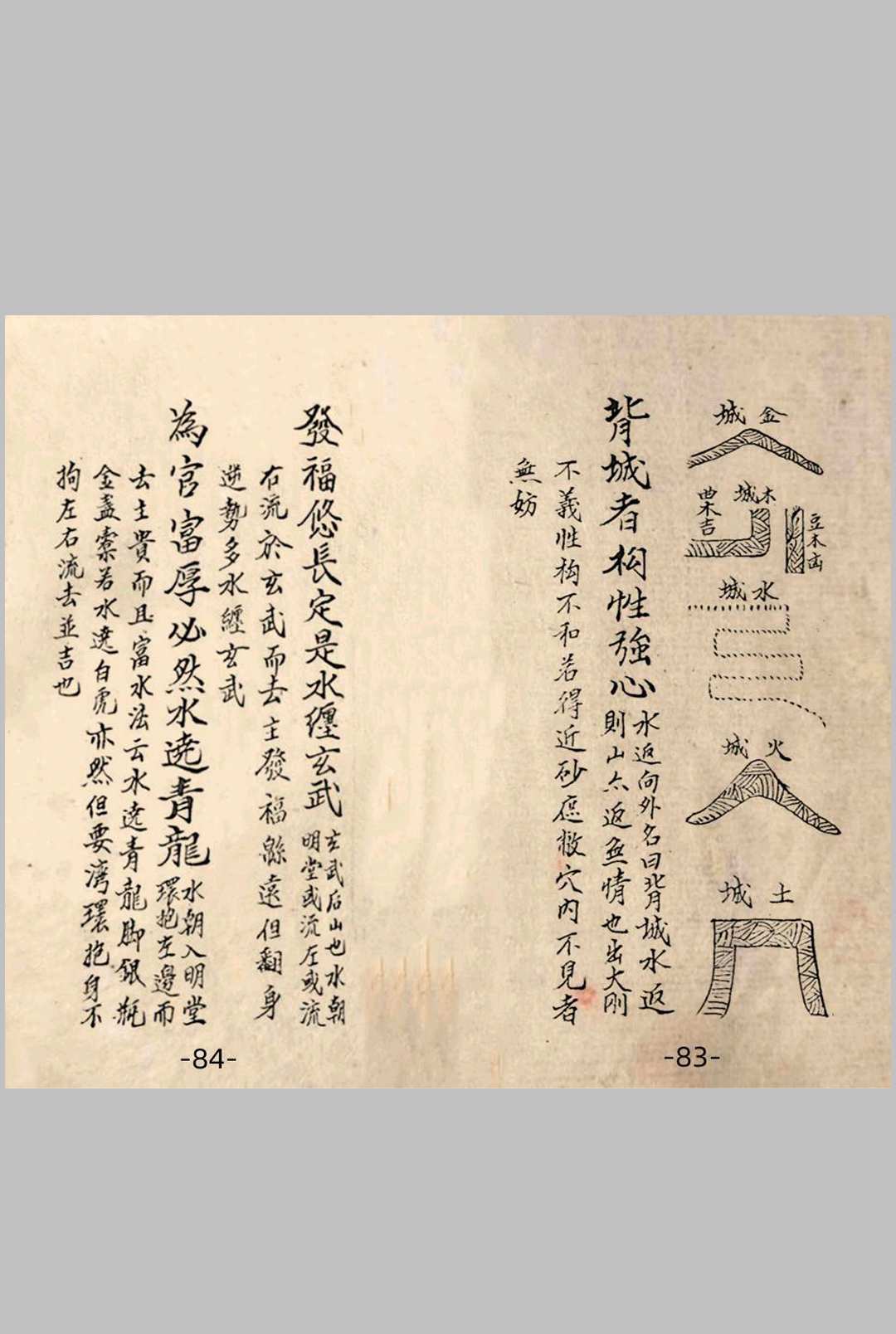 图片[13]-中华古籍网-专注古书收集徐先生授地理风水秘诀-中华古籍网-专注古书收集中华古籍网-专注古书收集