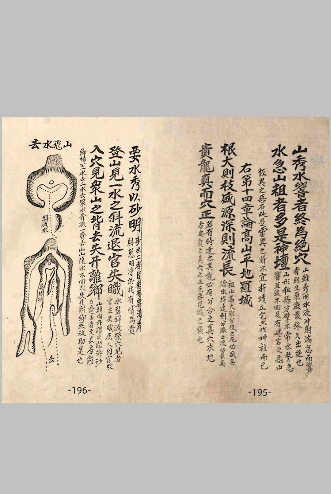 图片[14]-中华古籍网-专注古书收集徐先生授地理风水秘诀-中华古籍网-专注古书收集中华古籍网-专注古书收集