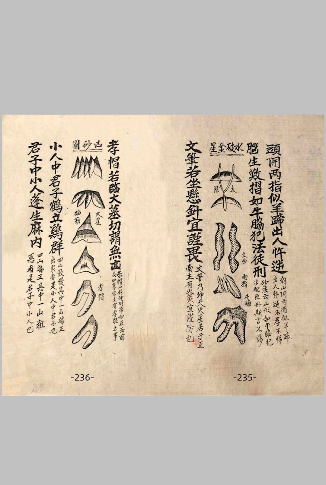 图片[22]-中华古籍网-专注古书收集徐先生授地理风水秘诀-中华古籍网-专注古书收集中华古籍网-专注古书收集