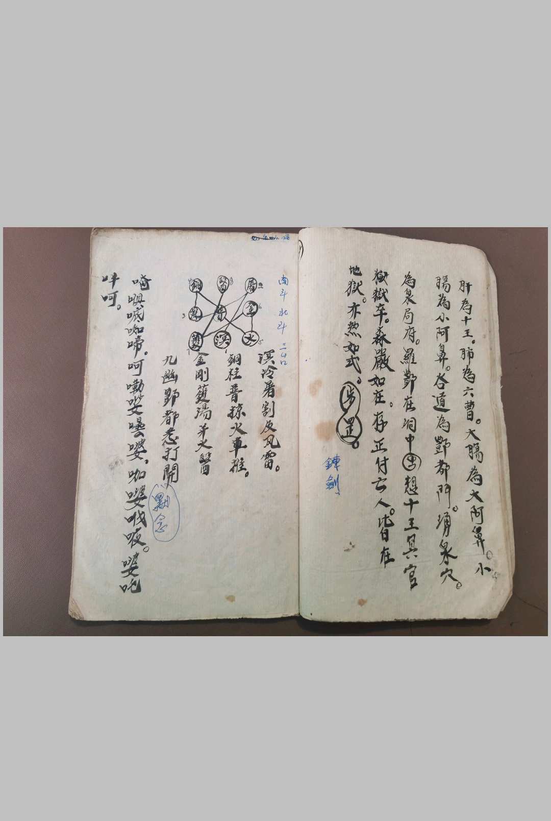图片[2]-中华古籍网-专注古书收集开灵秘法-中华古籍网-专注古书收集中华古籍网-专注古书收集