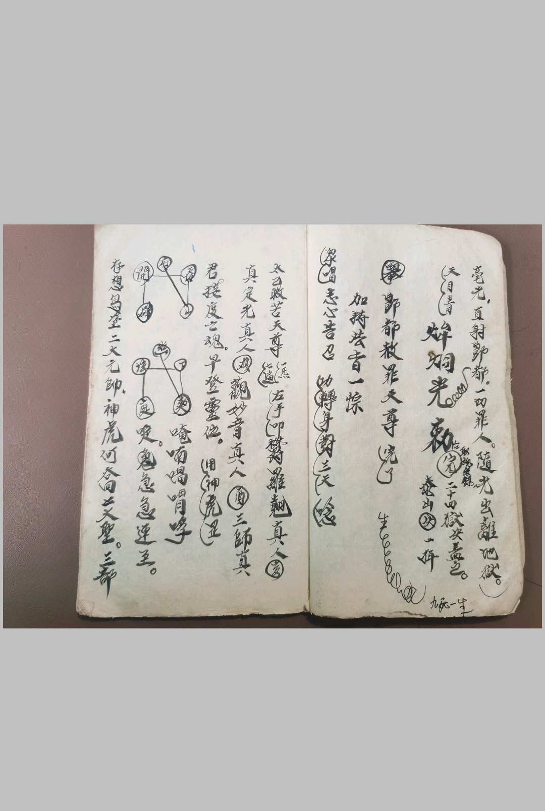 图片[8]-中华古籍网-专注古书收集开灵秘法-中华古籍网-专注古书收集中华古籍网-专注古书收集